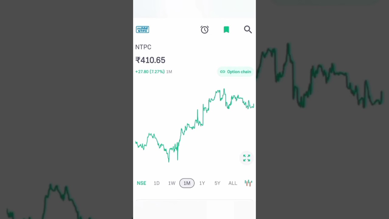 NTPC and suzlon energy best pick for you 