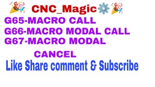 G65 | G66 | G67 | MACRO CALL | MACRO MODEL CALL | MACRO MODEL CANCEL | EXPLANATION