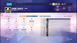 Comp ctf placements 5