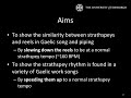Beginning of video