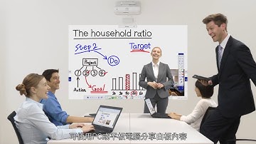 EPSON EB 1460Ui series with caption 1080p OK