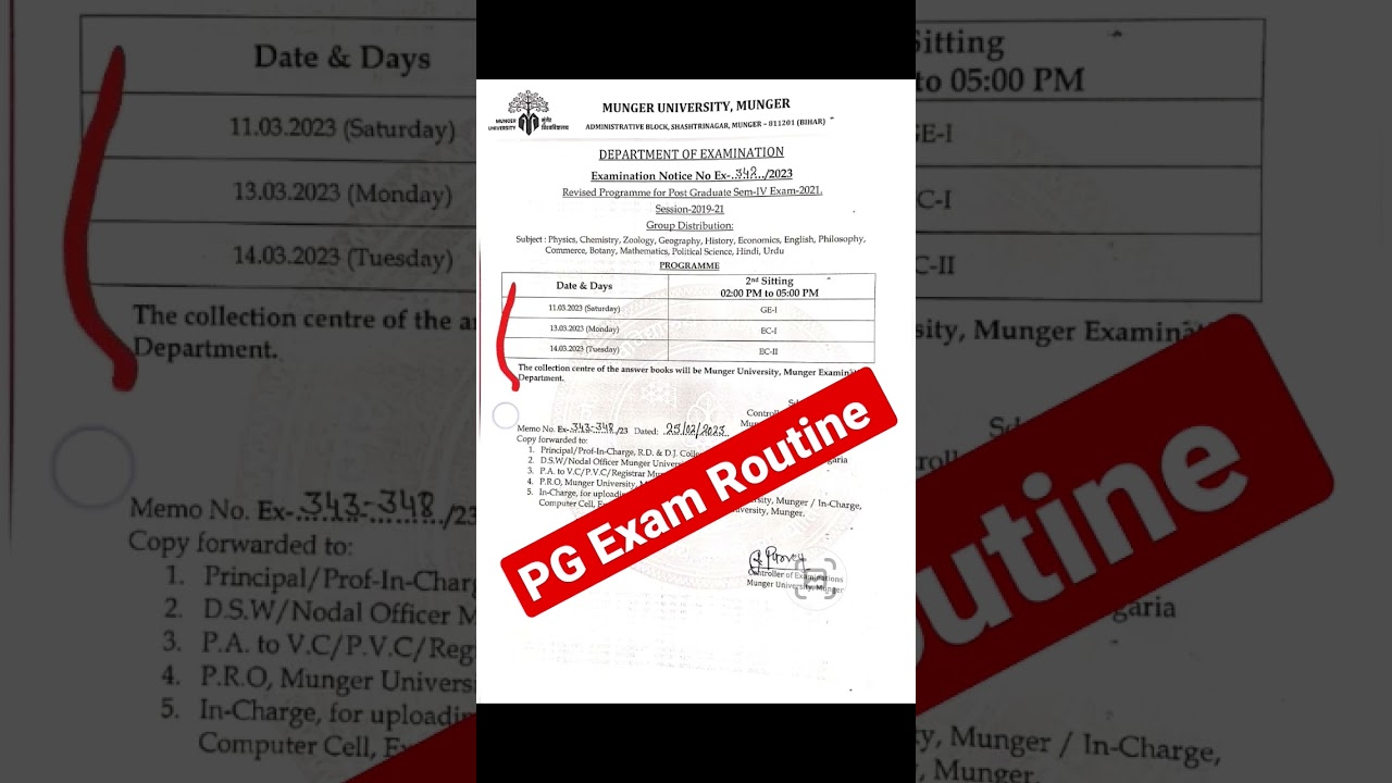 Munger University PG Semester 4 Exam Routine (2019-21) 
