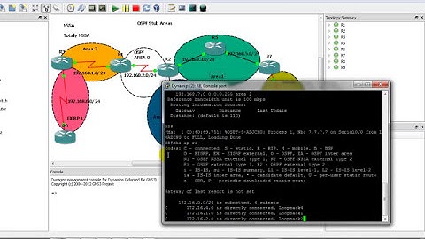 OSPF Stub- NSSA areas and Virtual Link video -CCIE