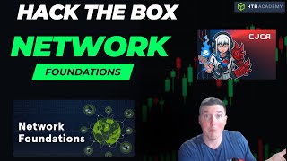 Famous HTB CJCA Path: Network Foundations Profile