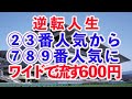 [手取り１５万男]ワイド最高！1レース600円でローリスクハイリターンを狙う。締切前の人気変動にご注意を(^^;