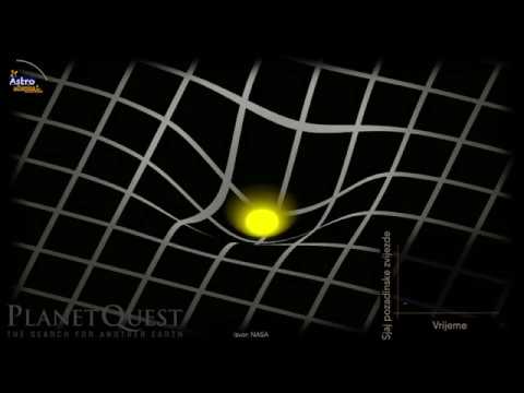 Video: Kako se otkrivaju ekstrasolarni planeti?