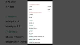Javascript  Data Types | Javascript  programming | JS Tutorial