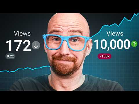 How to Get Your First 10,000 Views with YouTube Search