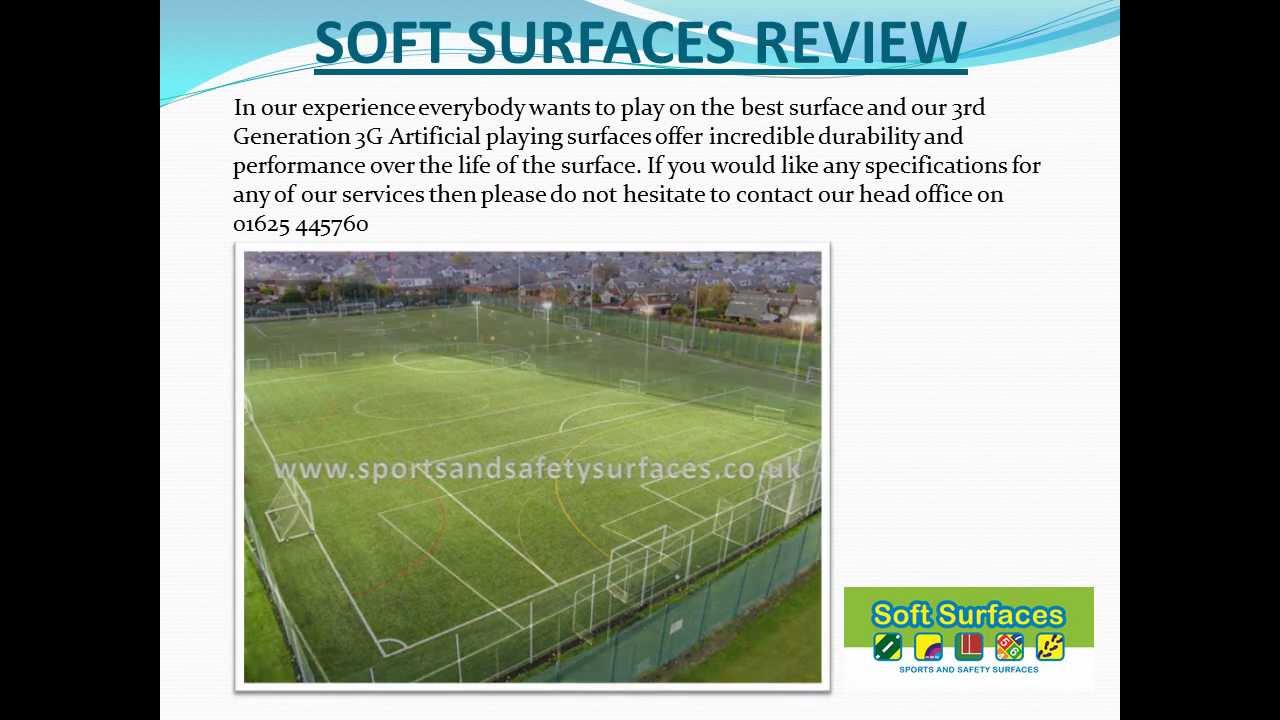 Polypropylene Artificial Outdoor Sports Surfacing
