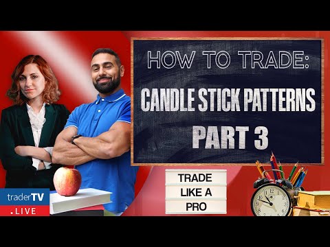 How To Trade: #CandleStickPatterns PT 3 - 4 Continuation Candle Patterns ❗ JAN 24 LIVE