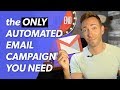 Email Marketing Campaign Tutorial For Maximum Growth