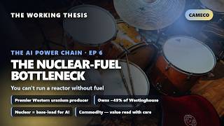 The AI Power Chain (Ep 6): Cameco — The Nuclear-Fuel Bottleneck