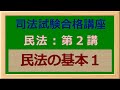 〔独学〕司法試験・予備試験合格講座　民法（基本知識・論証パターン編）第２講：民法の基本１ 〔2021年版・民法改正対応済み〕