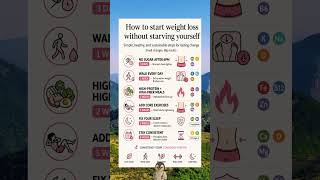 How to Start Losing Weight Without Starving Yourself | Healthy Habits That Actually Work