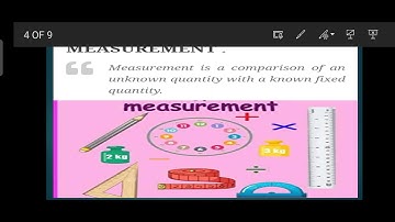 Class 7/TNB/Science /Term 1/ LN  1-Part  1/  Session  1