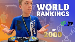 My Worldwide Ranking For Each Wca Event