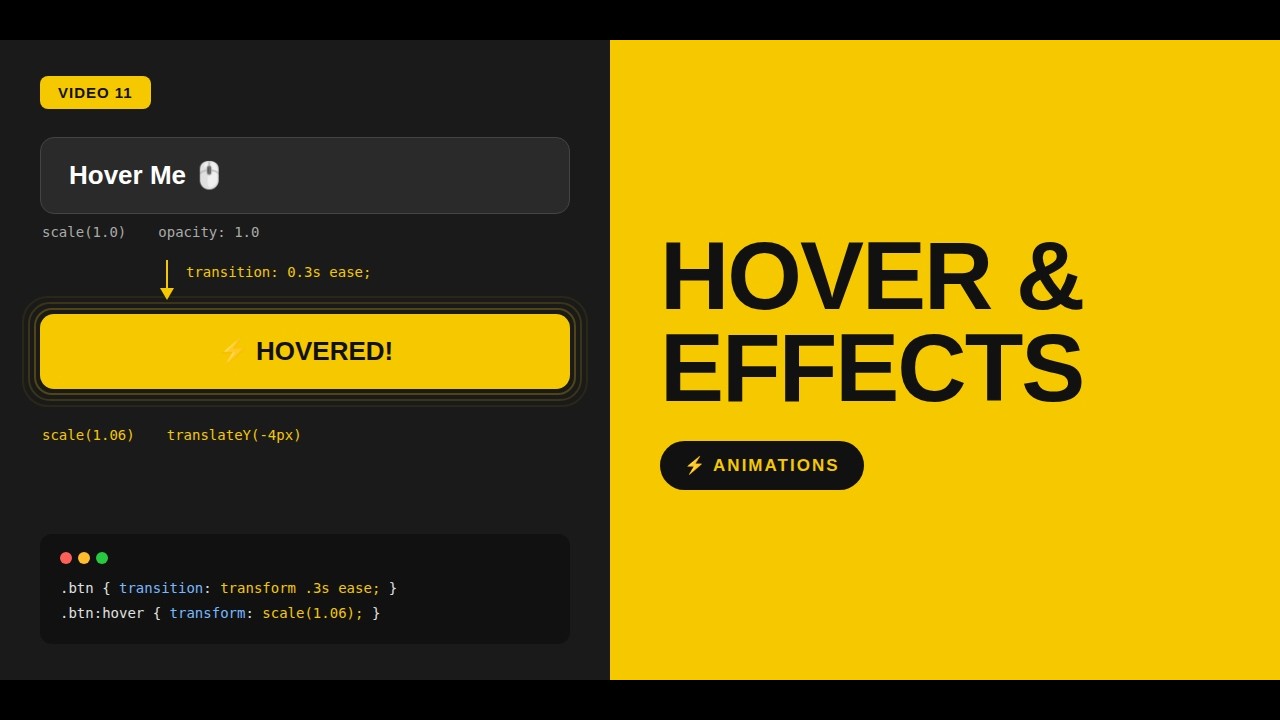 CSS for Beginners: Master Hover Effects & Smooth Animations - YouTube