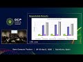 AI Datacenters as Grid-Responsive Flexible Loads:  Real-Time GPU Power Modulation
