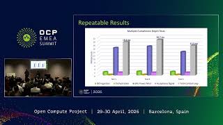 AI Datacenters as Grid-Responsive Flexible Loads: Real-Time GPU Power Modulation Profile