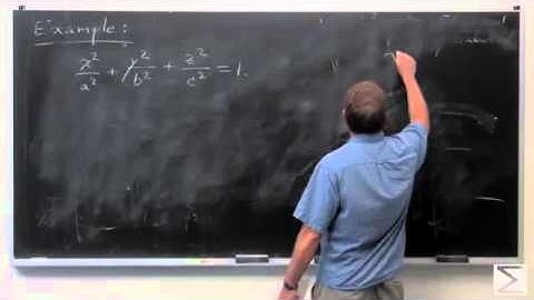 Worldwide Calculus: Graphing Surfaces