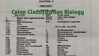 Colon Classification of Biology||BLIS CC||CC of Colon Classification||