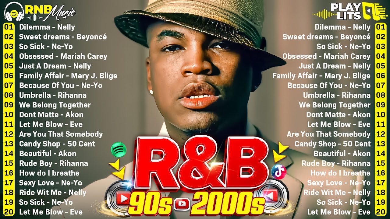 Throwback R&B Classics 💿 Ne-Yo, Chris Brown, Usher, Rihanna, Beyonce  - OLD SCHOOL R&B MIX 90s 2000s