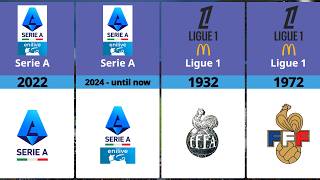Logo Evolution: Top 5 European Football Leagues