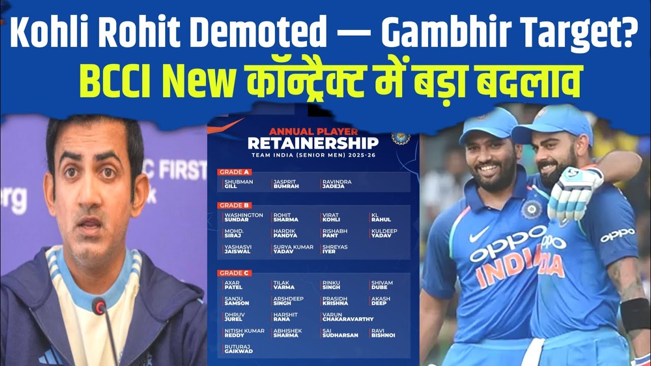BCCI Central Contract 2025–26 Update | Virat Kohli & Rohit Sharma Demoted | Full Details
