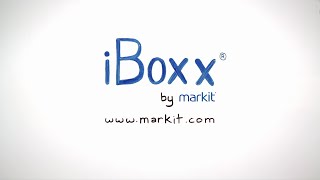 iBoxx bond indices explained