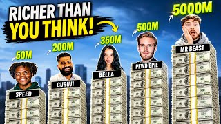 Top RICHEST YOUTUBER 2026