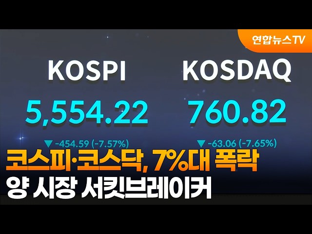코스피·코스닥, 7%대 폭락…양 시장 서킷브레이커 / 연합뉴스TV (YonhapnewsTV)