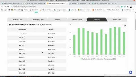 Crypto pioneer Reflex mobile cloud mining. RFX cryptocurrency for free!