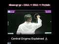 জীবনের মূল সূত্র – DNA → RNA → Protein | Central Dogma Explained 🔬