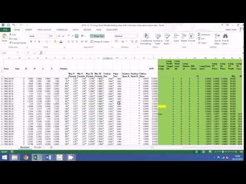 Profitable forex trading plan