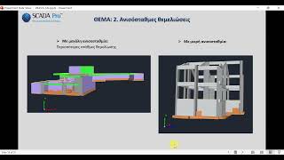 2. Ανισόσταθμες θεμελιώσεις