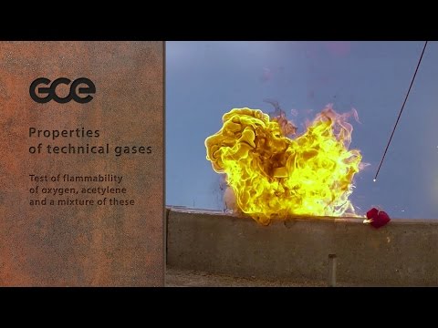 GCEacademy (1) - Flammability of oxygen, acetylene and a mixture of these