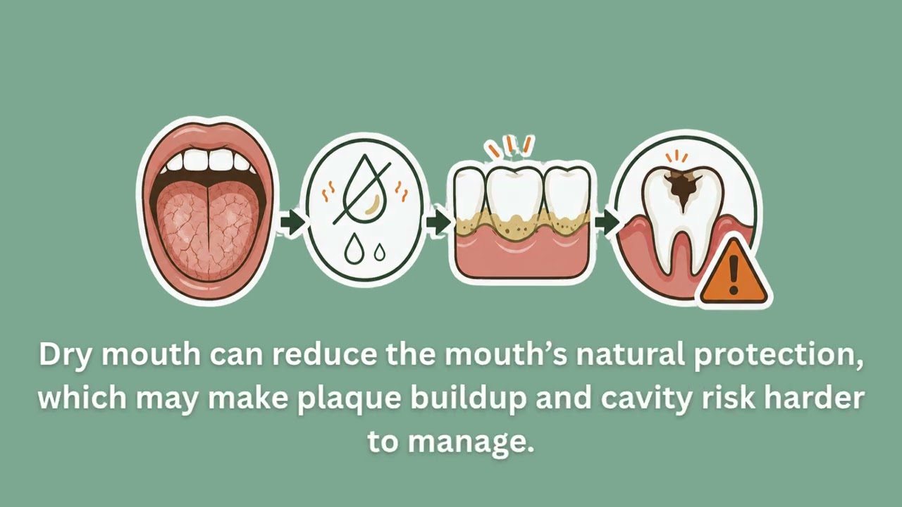 ⁣Dental Care for Children with Asthma