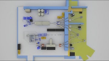 ECR and MC-SNICS Sources