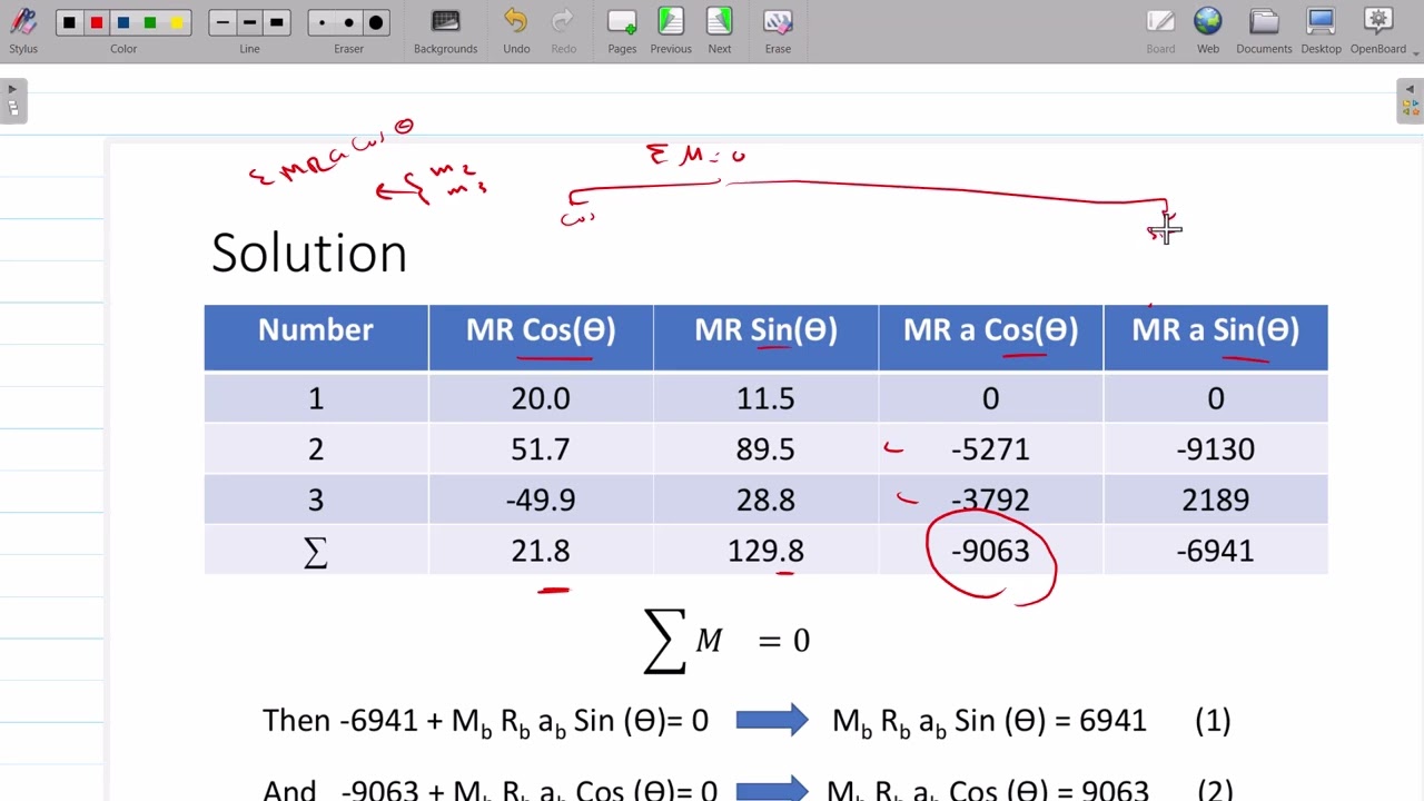 Balancing 2 plane Dynamics of Machine