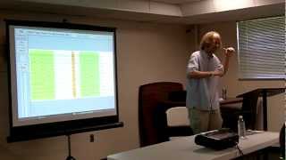 Apple IIgs System Timing and the FPI