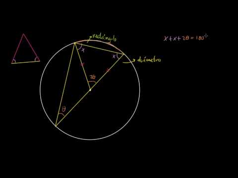 Video: Cómo Encajar Un Círculo En Un Triángulo Rectángulo