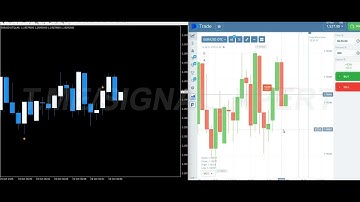 Best Binary Options Indicator for MT4 | Simple Buy Sell Signals |proof live trade 2025