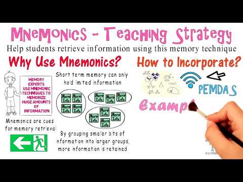 Mnemonics: Teaching Strategy 10