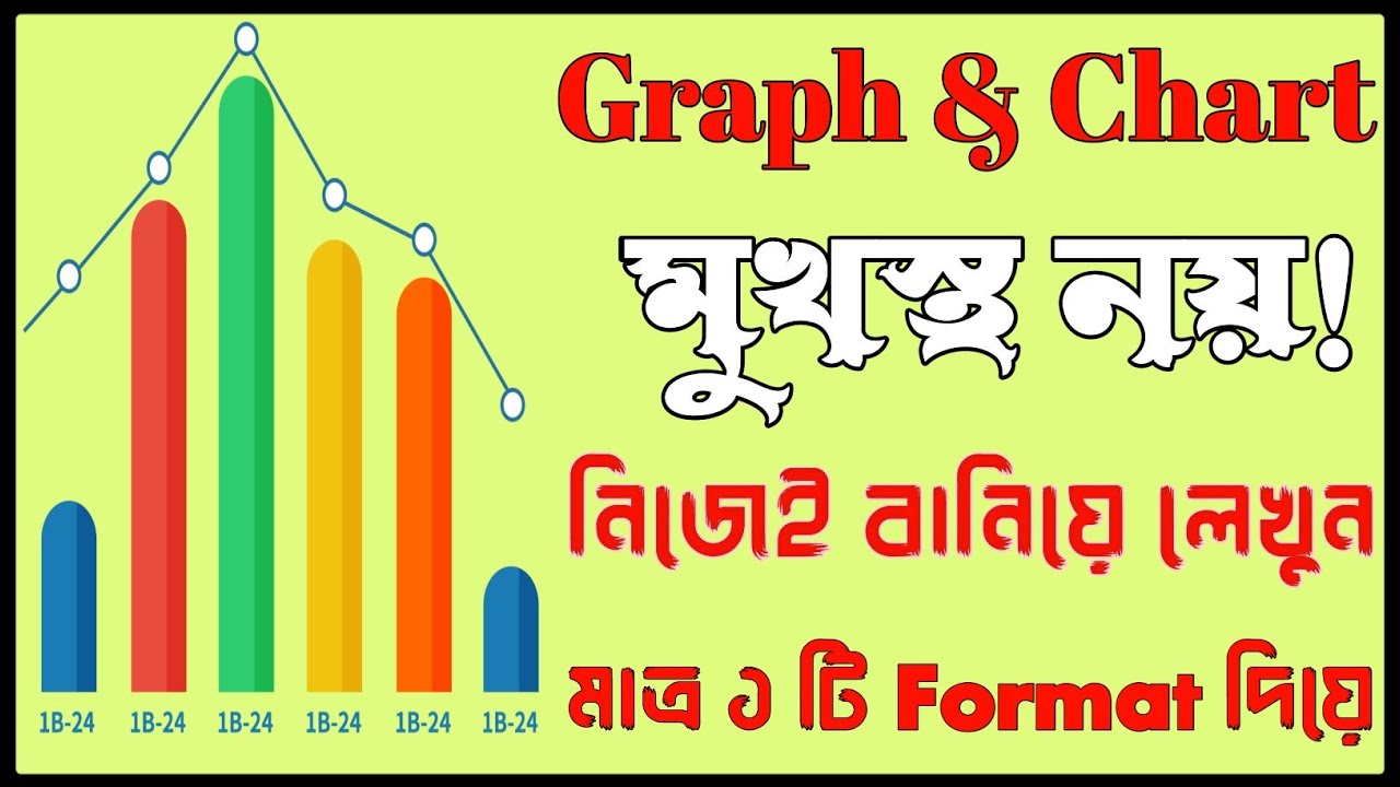 Graph Chart লেখার কৌশল মূখস্ত না করে নিজে বানিয়ে লিখো সঠিক নিয়মে Graph Chart Niyom