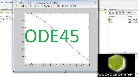 Solves First 1st Order Differential Equation with MATLAB ODE45