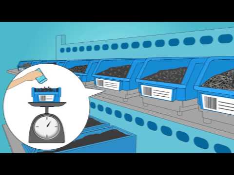 eTurns TrackStock video