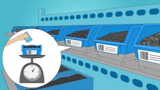 Remote Stockroom Inventory Management for Distributors