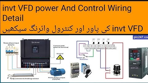 invt Vfd inverter Completly power and control wiring Detail..