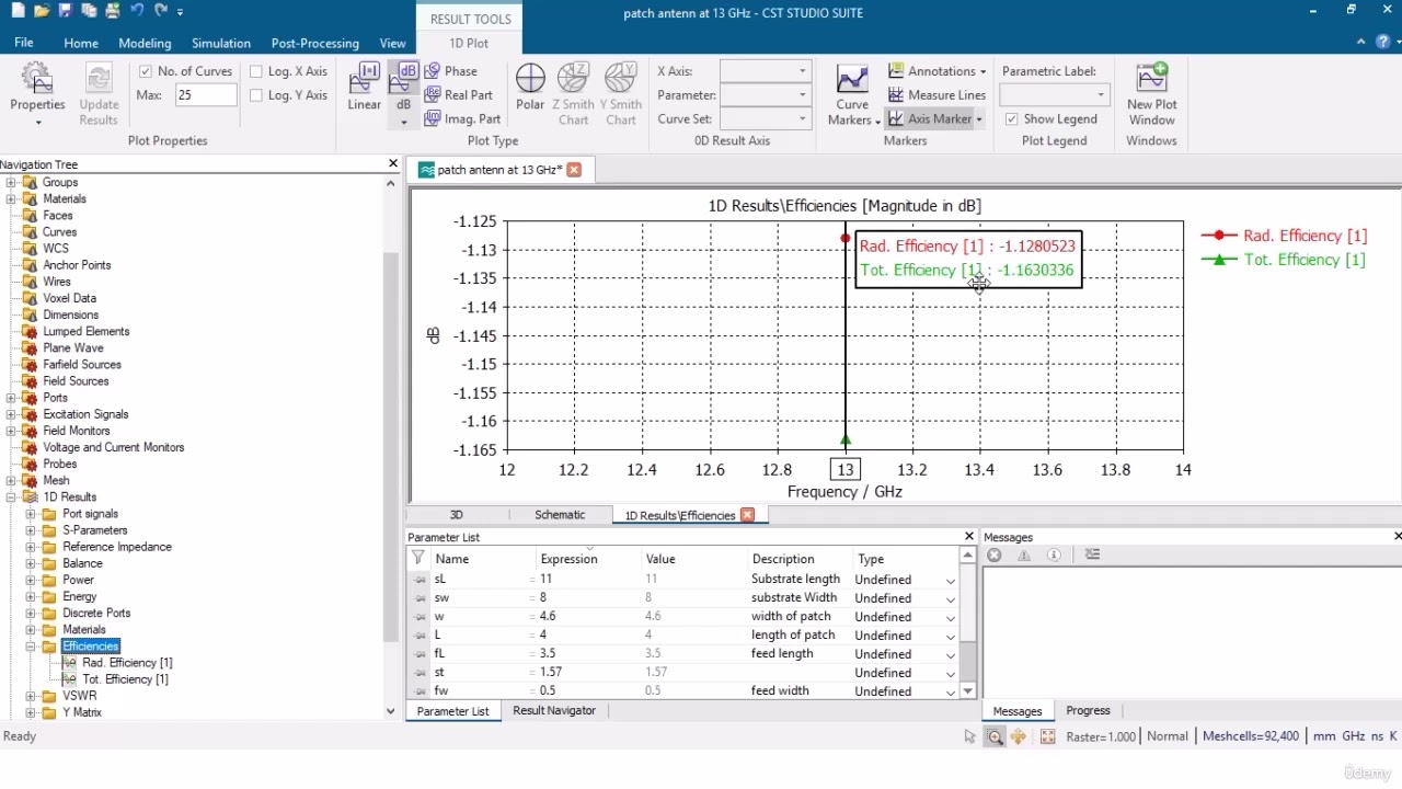4.9 Antenna Efficiency Measurement