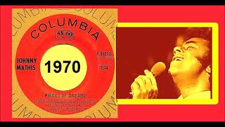 Johnny Mathis - Pieces of Dreams Wealth